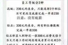 泰州兼职模特上当还签了合同怎么办啊(兼职模特上当了怎么办合同也签了怎么办)