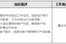 泰州关于重庆雇用高端伴游一天20万的信息