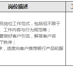 泰州关于重庆雇用高端伴游一天20万的信息