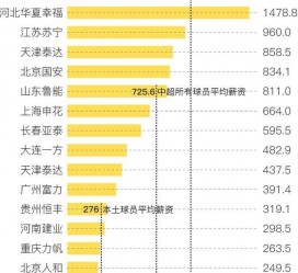 泰州关于伴游小丽中国足球的信息