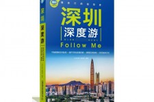 泰州深度游(深度游什么意思)