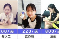 泰州关于斗米兼职上的模特雇用的信息