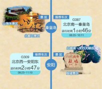 泰州短途旅游(短途旅游去哪里23天)