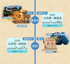 泰州短途旅游(短途旅游去哪里23天)