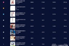 泰州伴游中国极速赛车节(各大赛车赛事)
