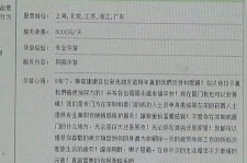 泰州私家伴游实体店(北京私家伴游什么价格)