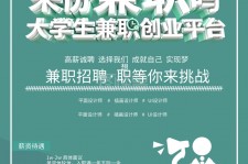 泰州泉州兼职平面模特雇用(泉州哪里有雇用平面模特)