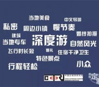 泰州深度游(深度游标卡尺的读数方法图解)