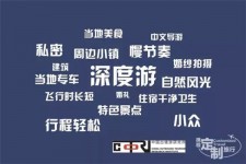 泰州深度游(深度游标卡尺的读数方法图解)