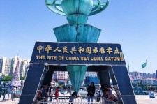 泰州青岛自助游(青岛的自助餐)