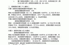 泰州商务伴游招聘 「招聘」