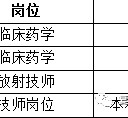 泰州上海青浦区伴游雇用(松江区泗泾镇疫情最新动静)