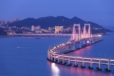 泰州景点(景点排名)
