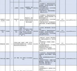 泰州伴游雇用2021(北京伴游雇用年薪500万)