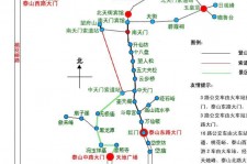 泰州旅游路线(旅游路线规划)