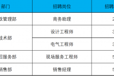 泰州上海伴游招聘 上海夜场招聘夜总会求职防骗指南