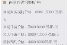 泰州伴游兼职平台(伴游兼职平台有哪些)