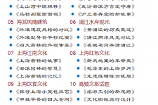 泰州上海私人伴游 带着梦想闯上海，遇见上海男人～我小气又小心眼的师傅