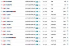 泰州包罗昆明伴游雇用90万月薪的词条
