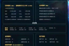 泰州关于南京伴游雇用日结日结一万元的信息