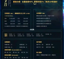 泰州关于南京伴游雇用日结日结一万元的信息