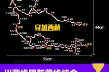 泰州自驾游路线(自驾路线图)