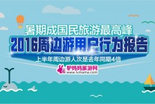 泰州周边游(周边游哪里有免费好玩的地方)