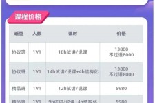 泰州安徽伴游雇用驾驶员(旅游车驾驶员雇用信息)